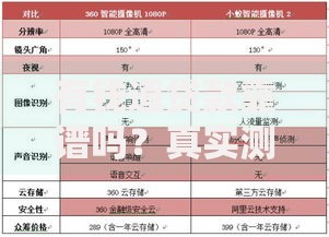 有钱道贷款靠谱吗？真实测评+用户反馈解析