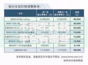 不押车贷款平台有哪些？10分钟看懂申请条件和避坑技巧