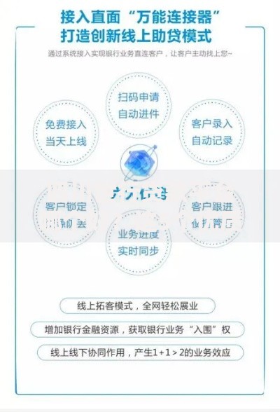 四川世行贷款平台哪个好？这5个优质平台助你快速解决资金需求