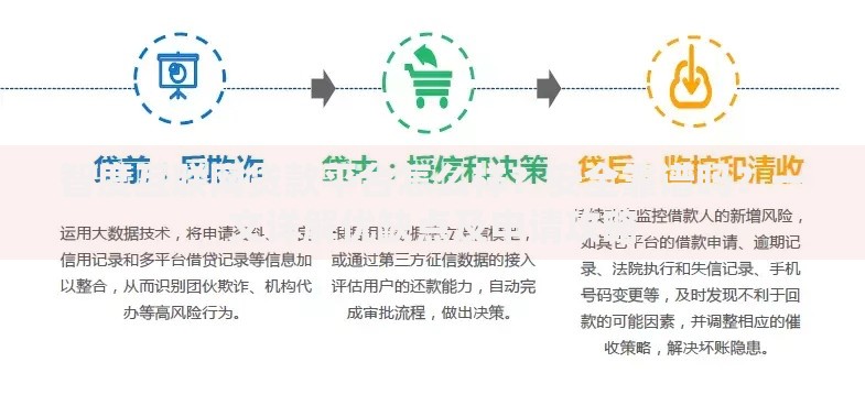 智度互联网贷款平台怎么样？安全靠谱吗？一文详解优缺点及申请攻略