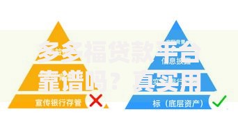 多多福贷款平台靠谱吗？真实用户评测与深度分析