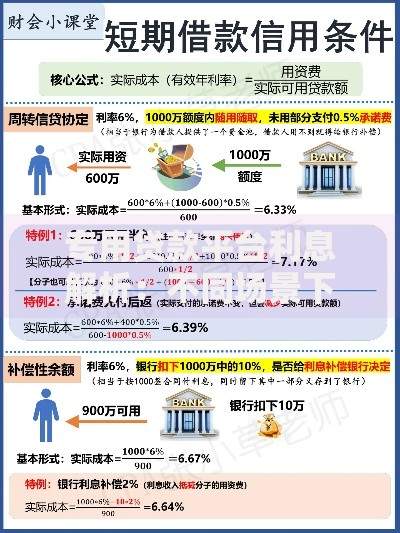 专用贷款平台利息解析：不同场景下贷款成本如何计算