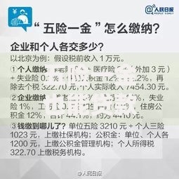 五险一金也能贷款？这10个平台凭社保公积金轻松借钱