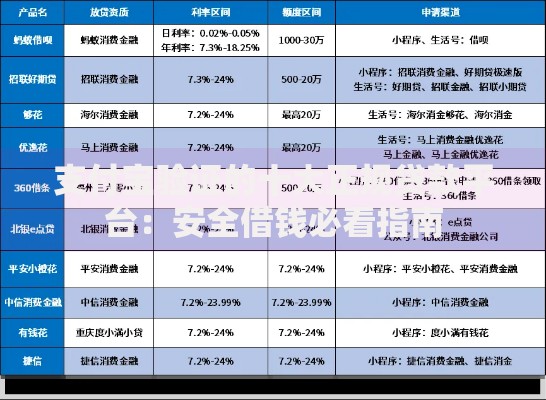 支付宝验证的十大正规贷款平台：安全借钱必看指南