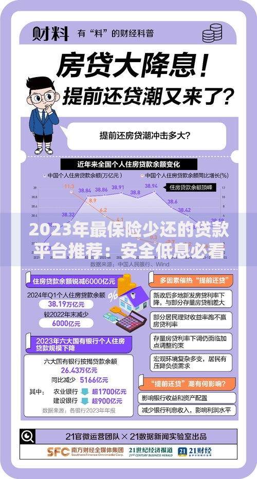 2023年最保险少还的贷款平台推荐：安全低息必看指南