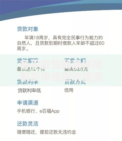 各平台贷款条件限制及申请避坑指南