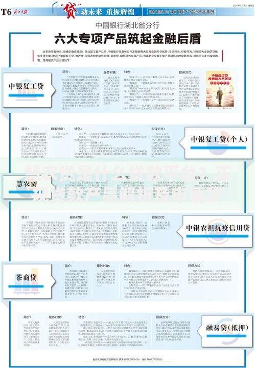 慧农贷是什么贷款平台？正规贷款产品解析及申请攻略
