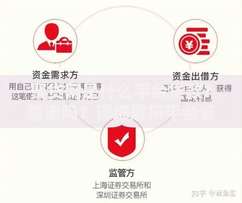 聚贷网是什么平台贷款？靠谱吗？详细解析平台资质与借款流程
