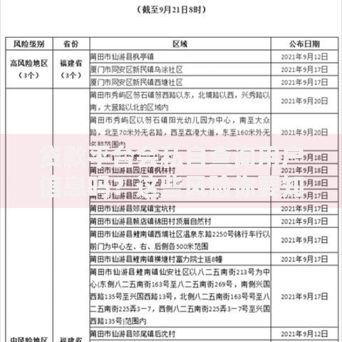 贷款平台会私自查询用户信息吗？这些风险你要知道