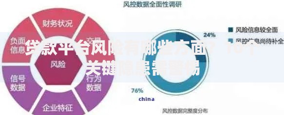 贷款平台风险有哪些方面？10个关键隐患需警惕