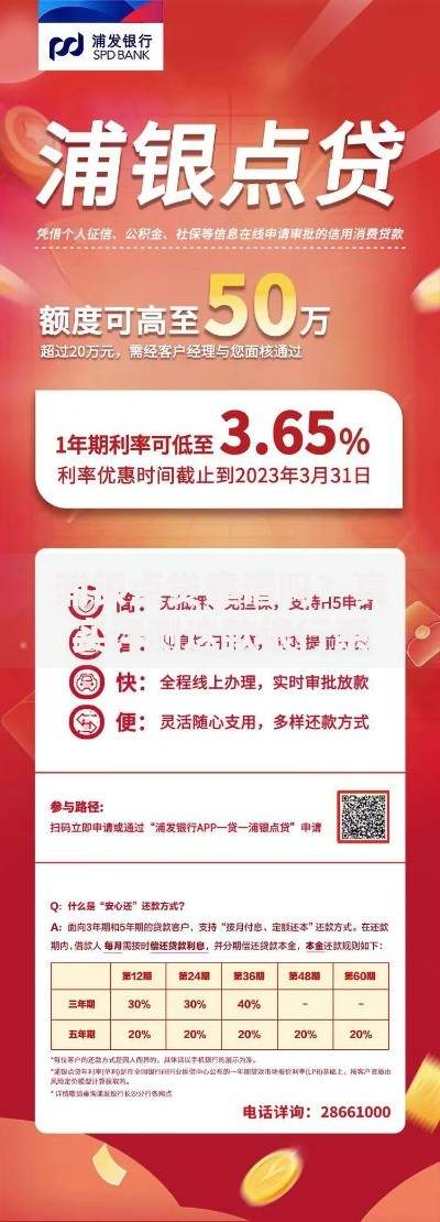 浦银点贷靠谱吗？真实评测这款银行系贷款平台