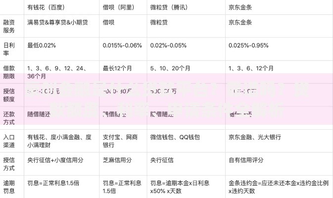 豪创金融是什么贷款平台？靠谱吗？贷款额度、利率、申请条件全解析