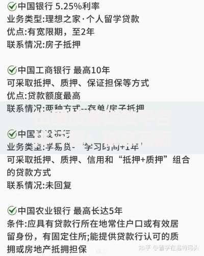 出国旅游贷款平台排行榜：低息高额快速到账攻略