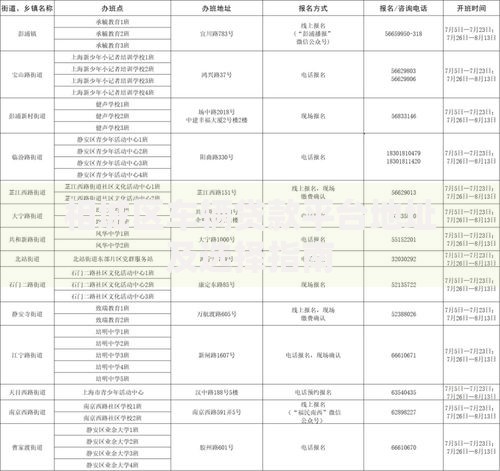 相城区车辆贷款平台地址及选择指南