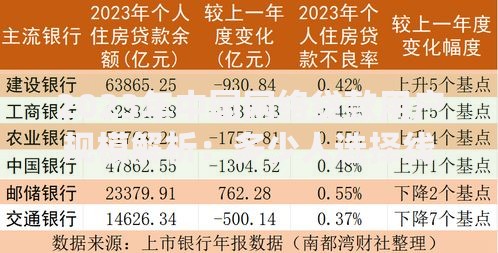 2023年中国网络贷款用户规模解析：多少人选择线上借贷？