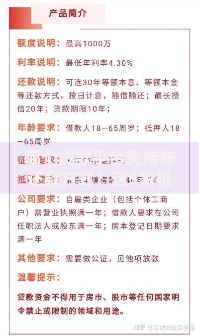 哪个贷款平台支持年还款方式？这5家机构最靠谱