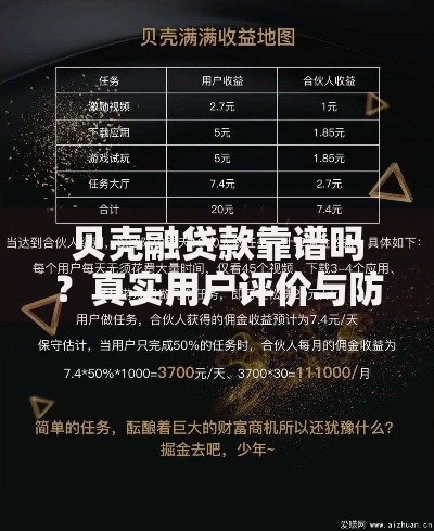 贝壳融贷款靠谱吗？真实用户评价与防骗指南
