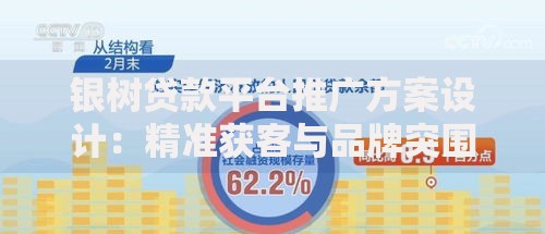 银树贷款平台推广方案设计：精准获客与品牌突围策略