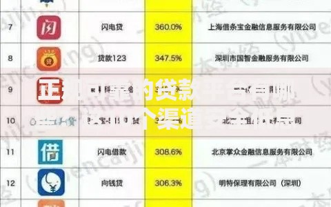 正规可靠的贷款平台有哪些？这10个渠道安全低息