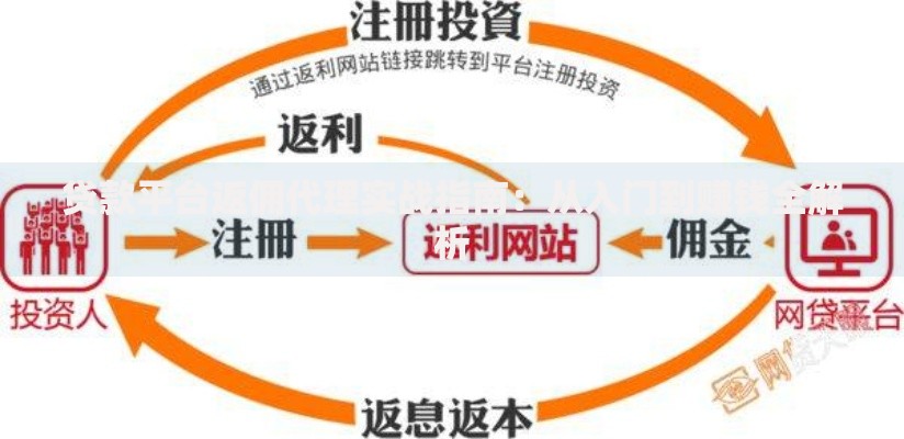 贷款平台返佣代理实战指南：从入门到赚钱全解析