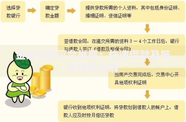 必过小额借款口子有哪些？权威解析+实战指南