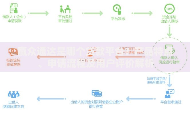 不带身份证可以办银行卡吗？这几种特殊情况需提前了解