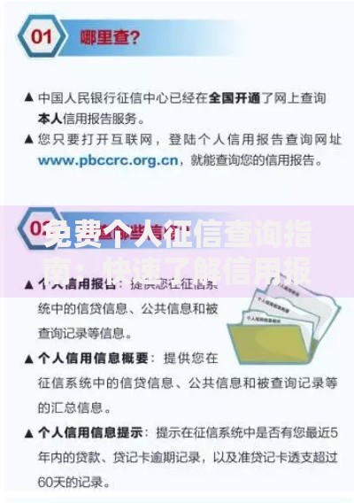 免费个人征信查询指南：快速了解信用报告的正确姿势