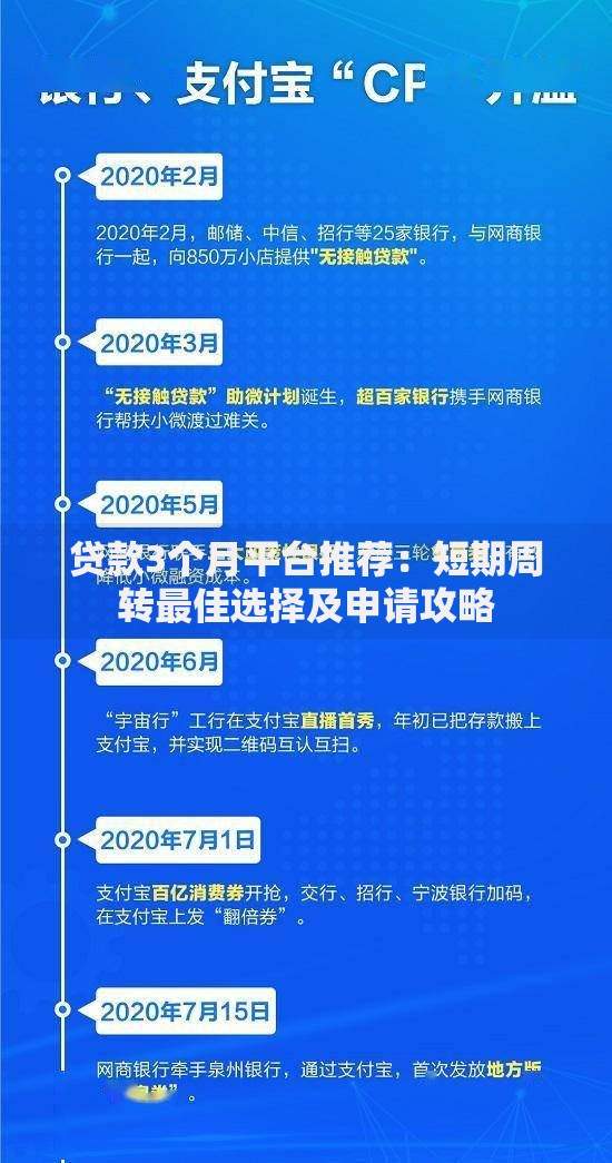 贷款3个月平台推荐：短期周转最佳选择及申请攻略