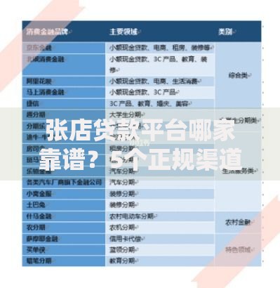 百度贷款的利息是多少,整合5款黑户呆账强制下款的软件