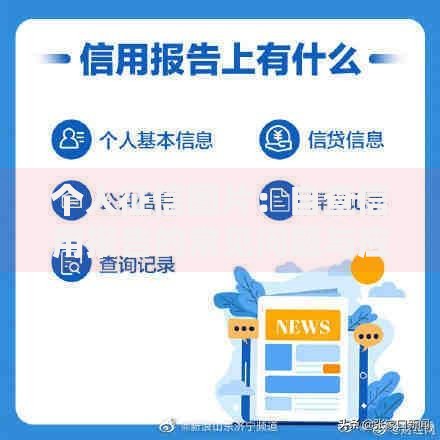 个人征信图片：自查信用报告的常见问题与应对指南