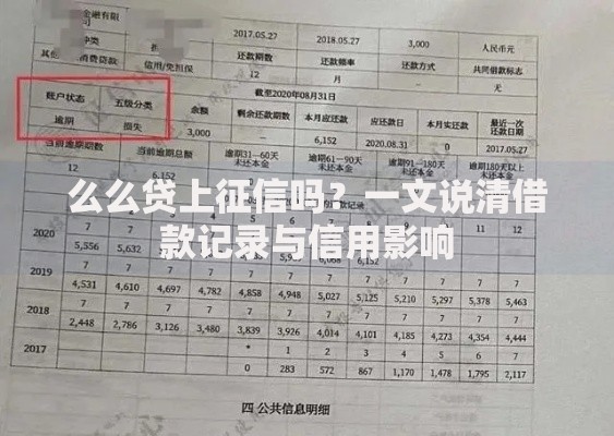 么么贷上征信吗？一文说清借款记录与信用影响