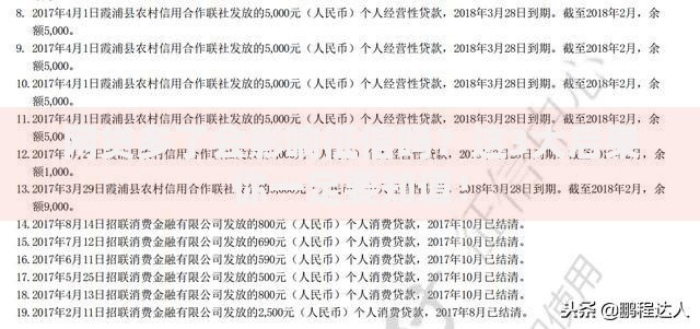 网贷多了会影响征信吗？这3大后果你一定要知道！