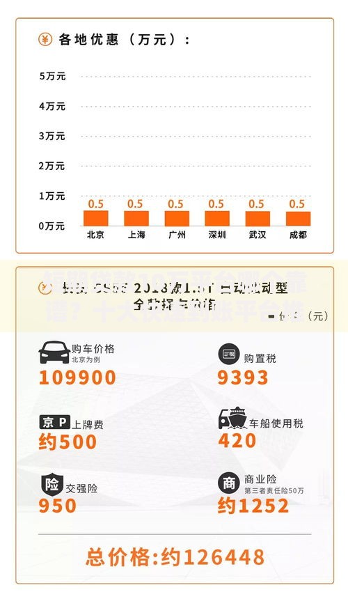 短期贷款10万平台哪个靠谱？十大快速到账平台推荐