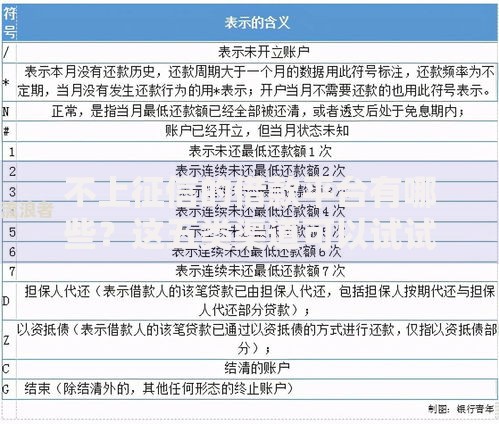 不上征信的借款平台有哪些？这五类渠道可以试试看