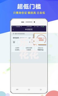 乐悠花花贷款平台怎么样？真实用户评测与贷款攻略分享
