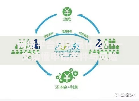 2025贷款比下口子如何申请更低利率贷款