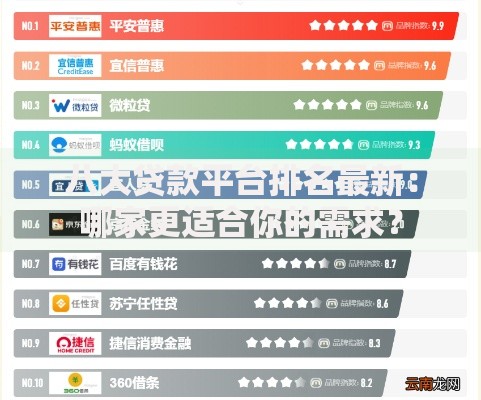 八大贷款平台排名最新：哪家更适合你的需求？