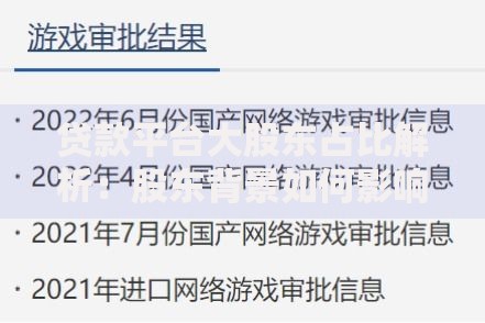 贷款平台大股东占比解析：股东背景如何影响用户选择？