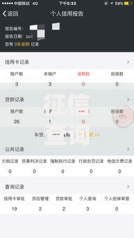 征信查询能查到什么？这5大信息影响你的贷款和信用