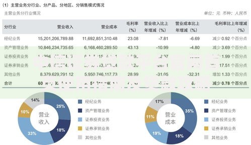 中信证券贷款平台官网首页使用指南及贷款攻略