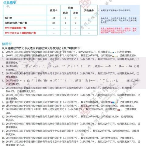 身份证黑名单严重吗,隆重介绍5个网贷平台借钱不查征信