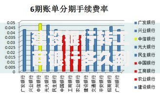 办农行卡需要带什么？最新材料清单和避坑指南