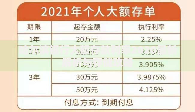 哈尔滨银行大额存款利率2020最新解析与存储攻略
