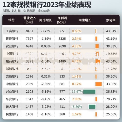 邢台银行利率2020年利率：存款利息怎么算？这些细节别忽略！