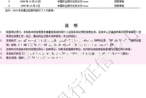 征信报告在线查询：3分钟教你轻松查清信用老底