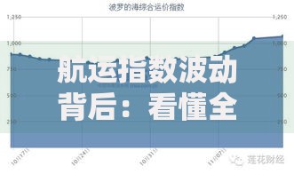 航运指数波动背后：看懂全球贸易的“晴雨表”与投资密码