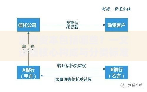 0岁贷款合法吗？新生儿家庭未来信贷趋势解析