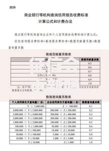 征信会更新吗？这5个知识点让你秒懂规则！