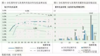 现金并税是什么意思？通俗解析个人理财中的常见疑问