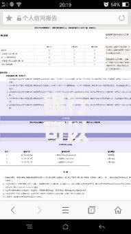 银行可以随便查征信吗？这些规则你可能不知道！
